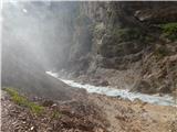 Sant'Uberto - Cascata di Fanes